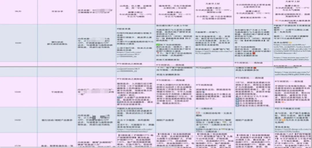 金融零售私域转型，如何制定标准化社群活动运营体系